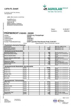  
                   AGROLAB GROUP TAHLİL TESTİ